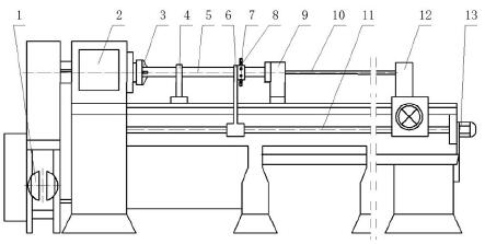 深孔鉆削設(shè)計(jì)的原理以及深孔鉆削的最主要特征